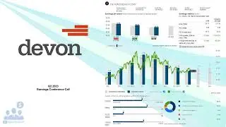 $DVN Devon Energy Corp Q2 2023 Earnings Conference Call