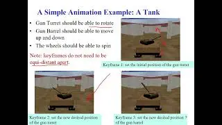 022 1 Gimbal lock