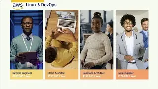Linux AWS DevOps Training