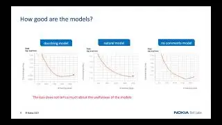 Natural Language-Guided Programming