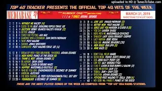 Mediabase Top 40 - HIT RADIO - March 31, 2019
