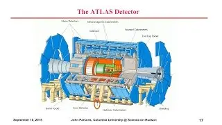 Part 2: Exploring the Universe with the Big Bang Machine