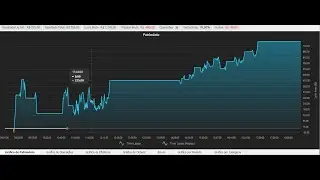 Extremus Robo Trader