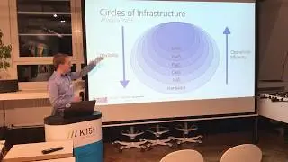 K15t TeamTalks: Cloud Foundry - A Platform for Everyone by Fabian Keller