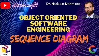 UML Sequence Diagram