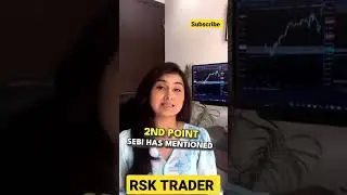Retail Trader ke loss ka main reason | #powerofstocks #learnwithme #priceactiontrading #shortsvideo
