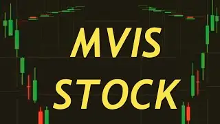 MVIS Stock Price Prediction News Today 19 December - Microvision