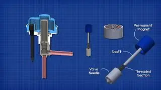 Electronic expansion valve how are working time
