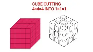 CUBE (4×4×4) Cutting into (1×1×1)