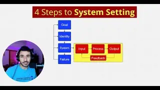 How to actually set SYSTEMS instead of goals