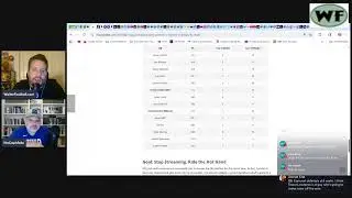 Fantasy Football Mock Draft & Walt's Bad Takes: WalterFootball.com After Dark, Aug. 21, 2025