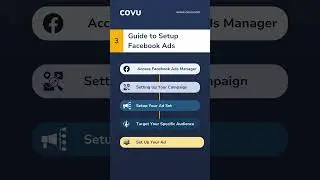 How to Generate P&C Insurance Leads Using facebook ads