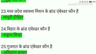 MOST IMPORTANT QUESTION OF BRAND AMBASSADOR  for RAILWAY group-D