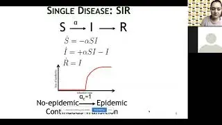 Fakteh Ghanbarnejad: Impact of temporal correlations on high risk outbreaks