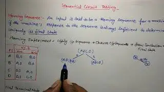 STLD: HOMING EXPERIMENT