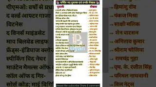 पुस्तक एवं लेखक 2025 | Books and Authors | Current Affairs 2025 #shortvideo #shorts#gk #basicgyan