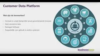 Customer Data Platform uitleg | Businessbase