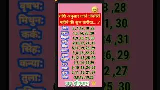 राशि के अनुसार जाने जनवरी महीने की शुभ तारीख#dainikrashifa#vedicastrology#rashifal#Indianastrology#g
