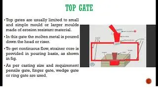 ME-1 : METAL CASTING : GATING SYSTEM