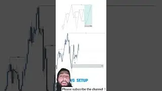 The simple way to defined trading setup #music #fxtrading #money #smt