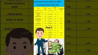 Highest Raising bank po Fixed Deposit Interest Rates 2024 | Highest Raising Interest Rate 2024 #wt4u