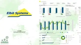 $ESLT Elbit Systems Q1 2024 Earnings Conference Call