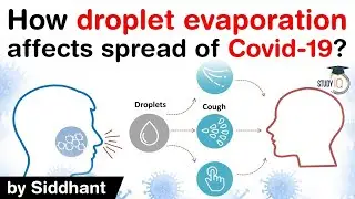Covid 19 Transmission - How droplet evaporation affects spread of Covid 19? #UPSC #IAS