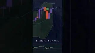 OTC Trap? Use This Reverse Strategy to Win! 🔄💥