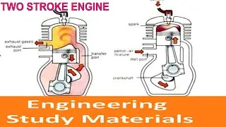 Two Stroke Internal Combustion Engine Working Principle  | ENGINEERING STUDY MATERIALS