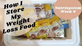 What I Eat in A Day For Weight Loss Doing Nutrisystem
