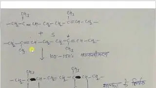 RUBBER unit 3 (1003 Polytechnic applied chemistry)