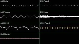Уральские Пельмени &ndash; Заставка | 8-bit (2A03 Mod+MMC5) Sunsoft-style | Famitracker cover