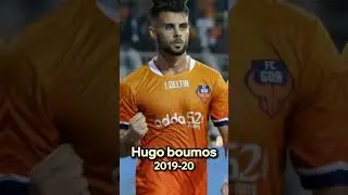 Every ISL golden ball winner👑 ll golden ball ll #football
