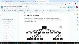 Linux FileSystem Structure