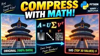 NumPy Tutorial - 14 : Image Manipulation & Processing with NumPy Arrays in Python