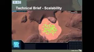 Unite 2013 - Heads Up Display: Empowered Developers & Scalable UI