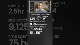 Kya aapko YOUTUBE PREMIUM lena chahiye?? | Ankur Warikoo #shorts