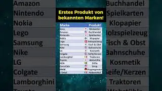 Erstes Produkt von bekannten Marken!