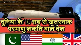 Top ten nuclear power countries of the world