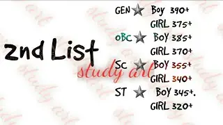 ggtu bstc 2nd list cut-off