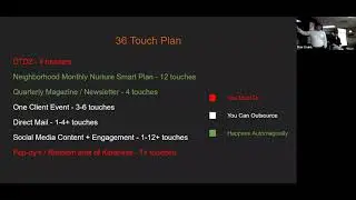 How to sign more listings with Trevor - June 11th