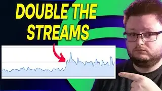 Why The Waterfall Release Strategy Works on Spotify
