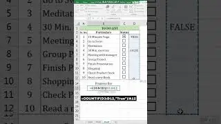 How to make progress bar in Excel | Cool tricks Excel | Excel Tips 2023