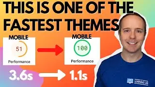 Rishi Wordpress Theme Review + Astonishing Speed Test