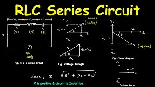 RLC series Circuit (Impedance, Reactance, and Resonance Explained) phasor diagram, voltage triangle
