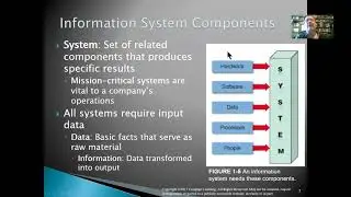 Systems Analysis and Design   Chapter 1 Lecture