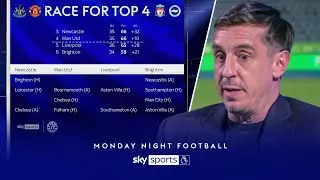 Who will finish in the top four? 🔎 | Carragher & Neville assess the race for Champions League places