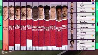 Burnley vs arsenal highlights 1-1 2020/2021