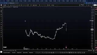 TradeDevils Live Stream: COIN, BSV, GRRR, AAPL, PEPE, PEP, HBAR, OM