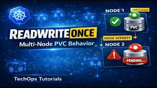 Kubernetes Persistent Storage in Multi-Node Cluster | ReadWriteOnce, PVC & Reclaim Policy